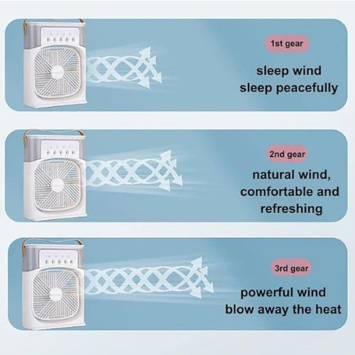 Fan with three speed settings labeled 'sleep wind', 'natural wind', and 'powerful wind' on a blue background.